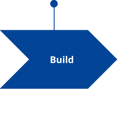 Consult, design, build et run